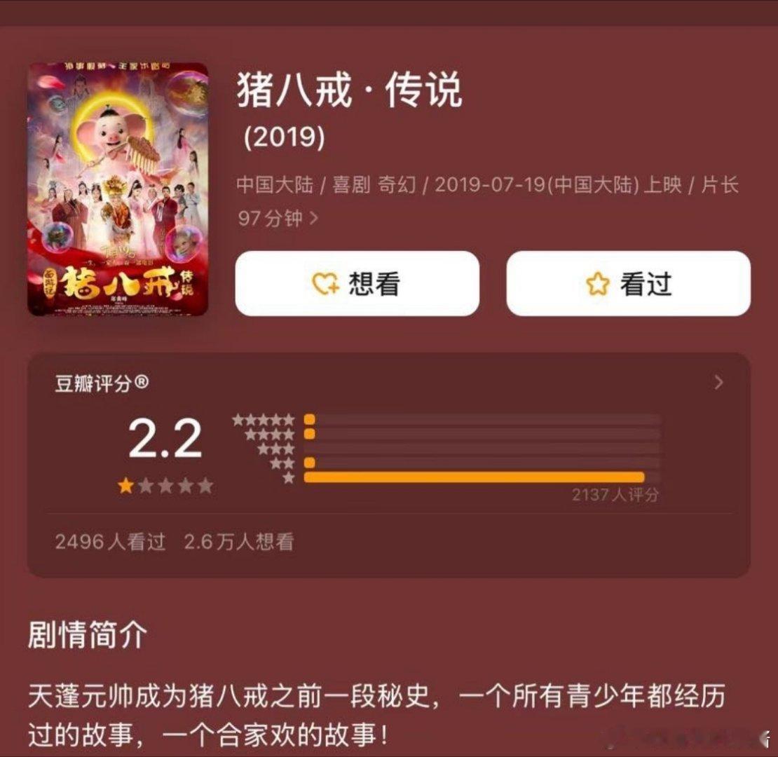 郑某某曾执导儿童向电影评分2.2 2.2分的电影🎥真的有吗？？？我以为最烂也不