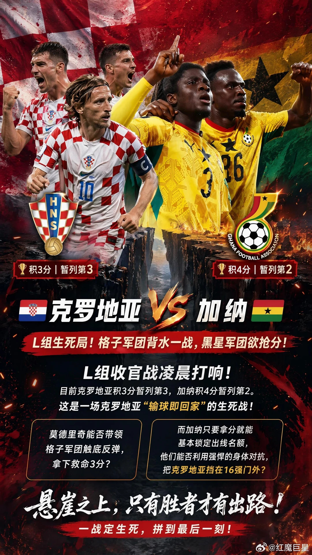 格子军团的背水一战，只有胜者才有出路！⚽️世界杯05:00⚽️场次：克罗地亚vs