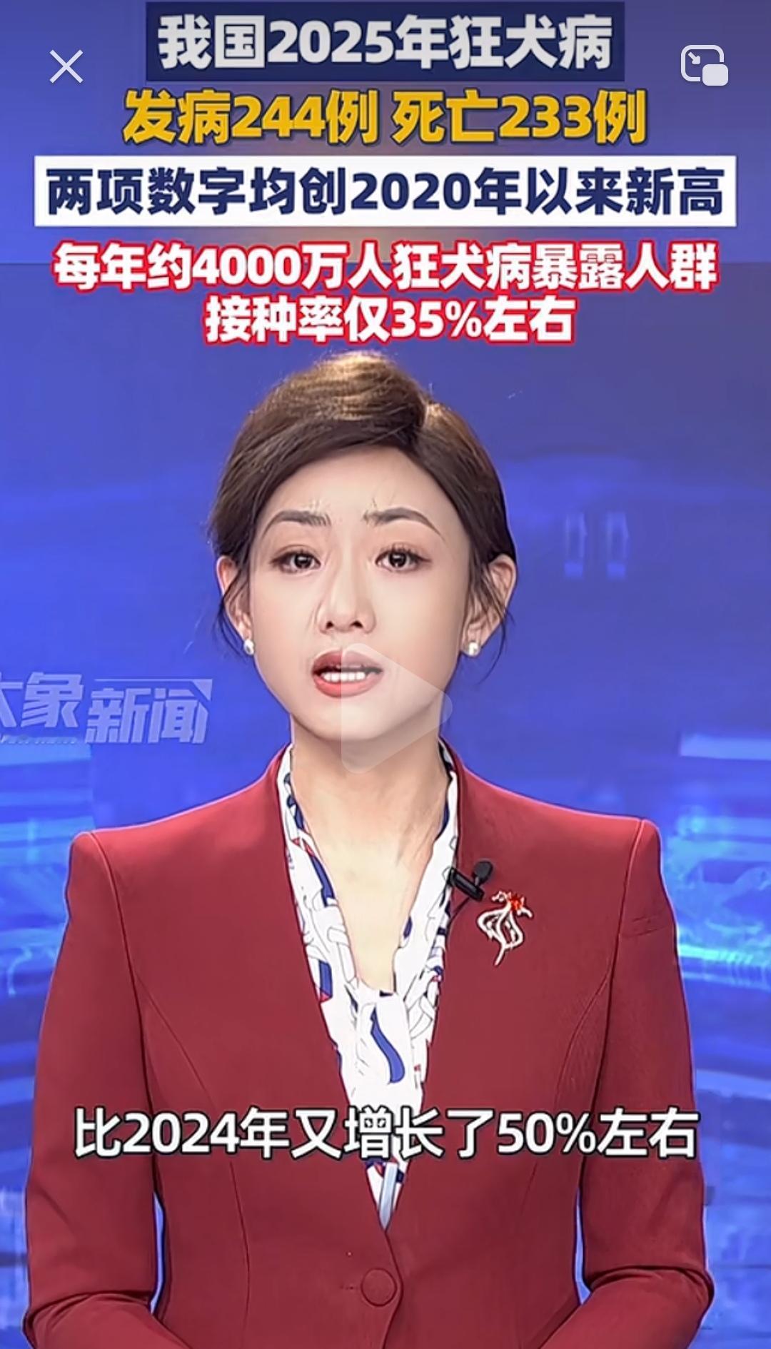 狂犬病又又反弹啦！爱狗！一定要牵狗绳啊。。。。
  狂犬病反弹是低基数高增幅和防