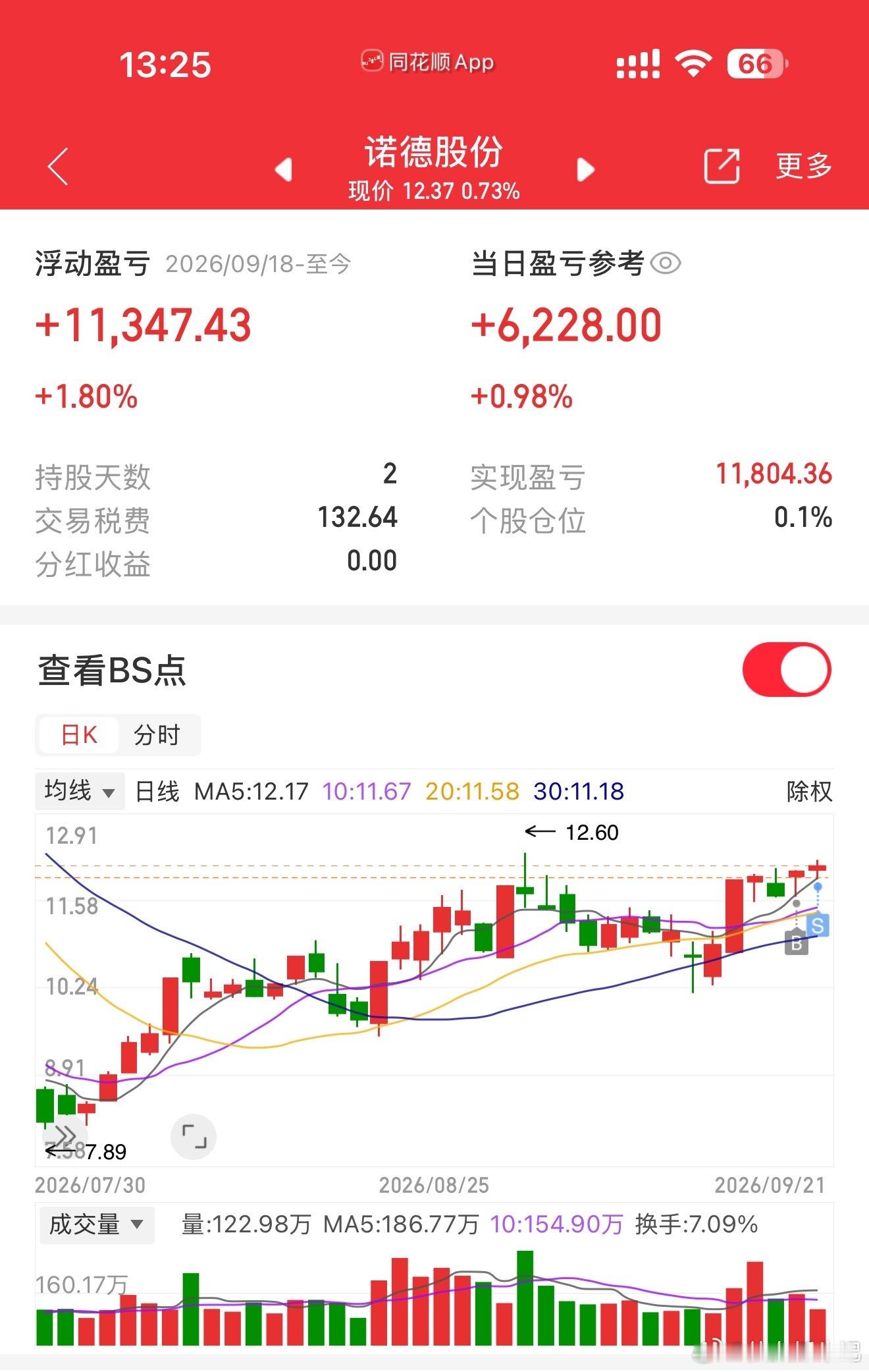 走了走了[手指比心] 换新仓 ​​​