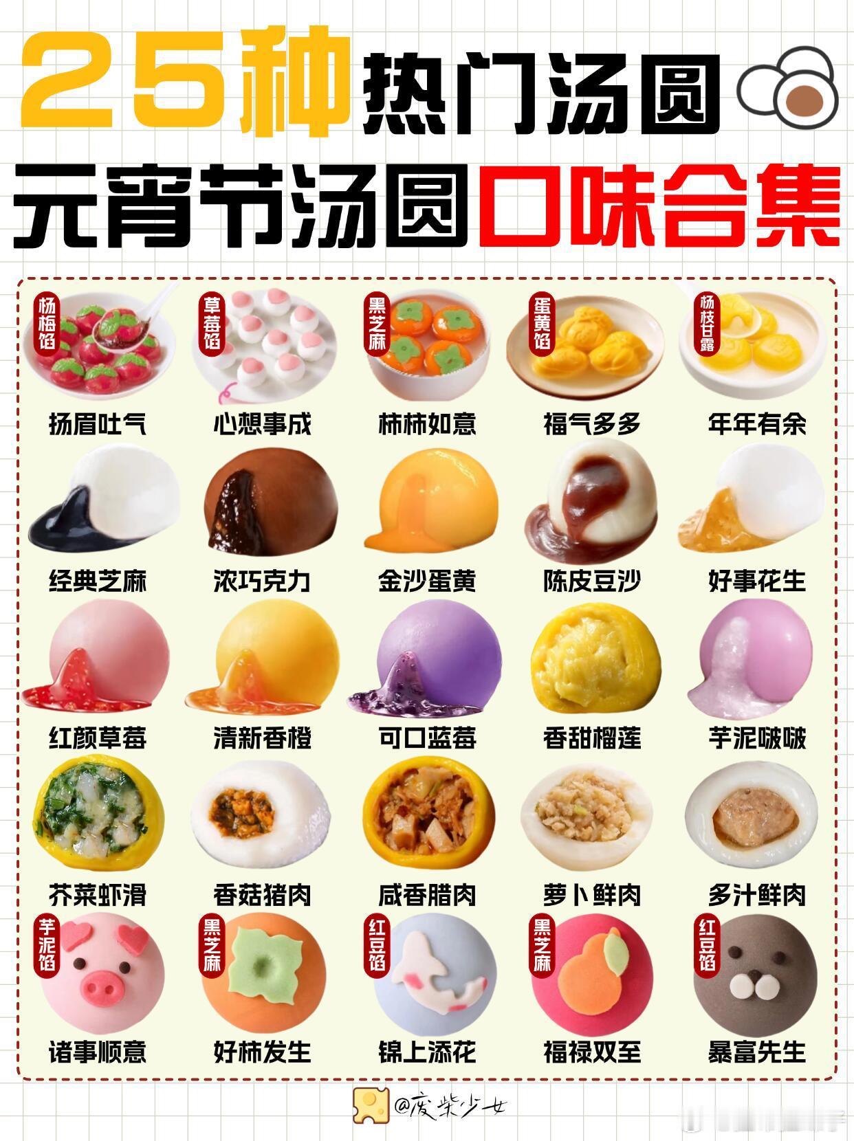 咖啡汤圆成了打工人的节日下午茶  咖啡汤圆拿捏想过节的打工人 今天居然已经是元宵