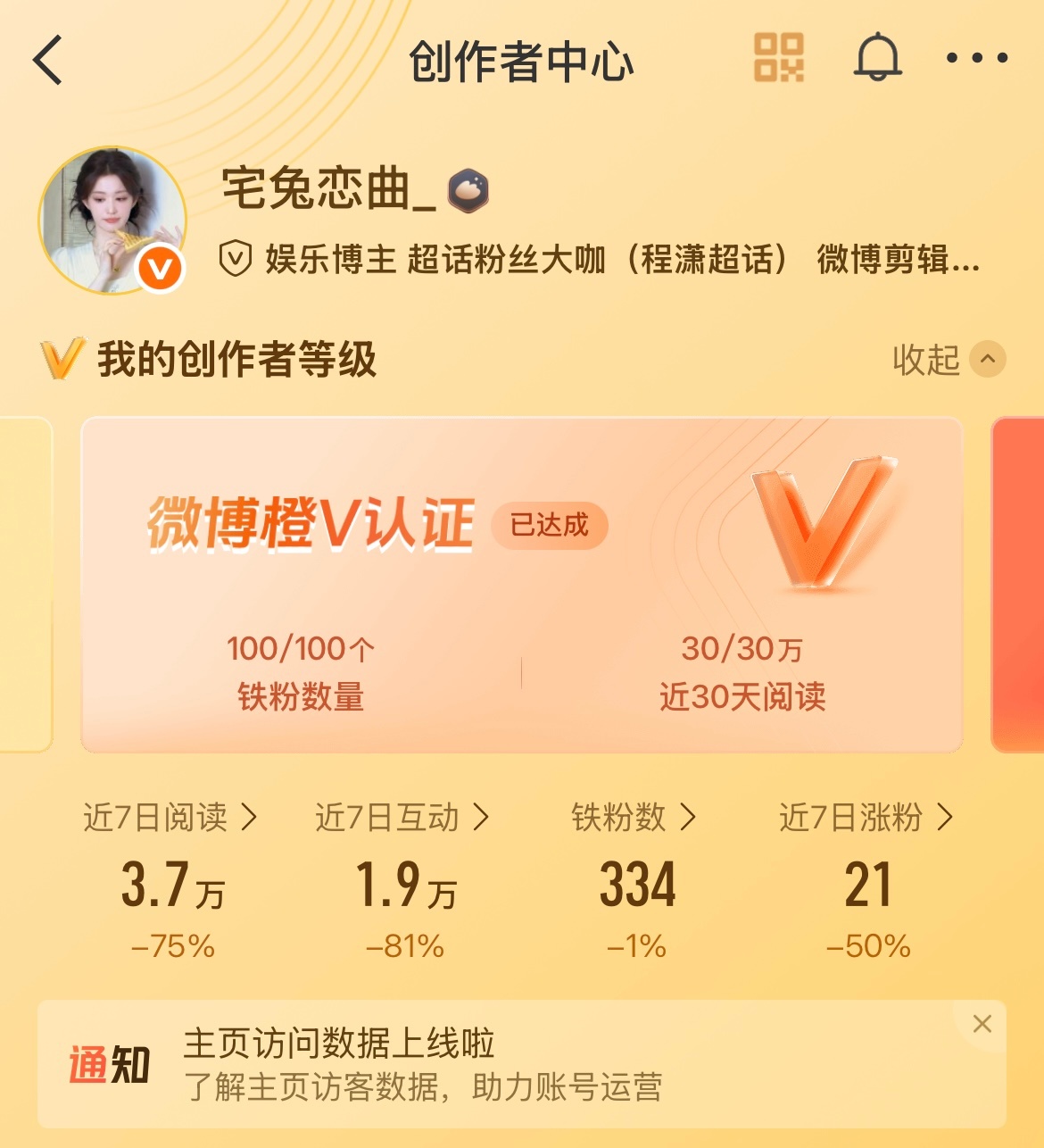 今天请假了 路过来动动 周末回访[手指比心] ​​​
