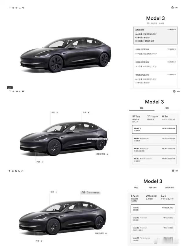 特斯拉这回真把Model 3做成"毛坯房"了。特斯拉在港澳上线减配版Model 