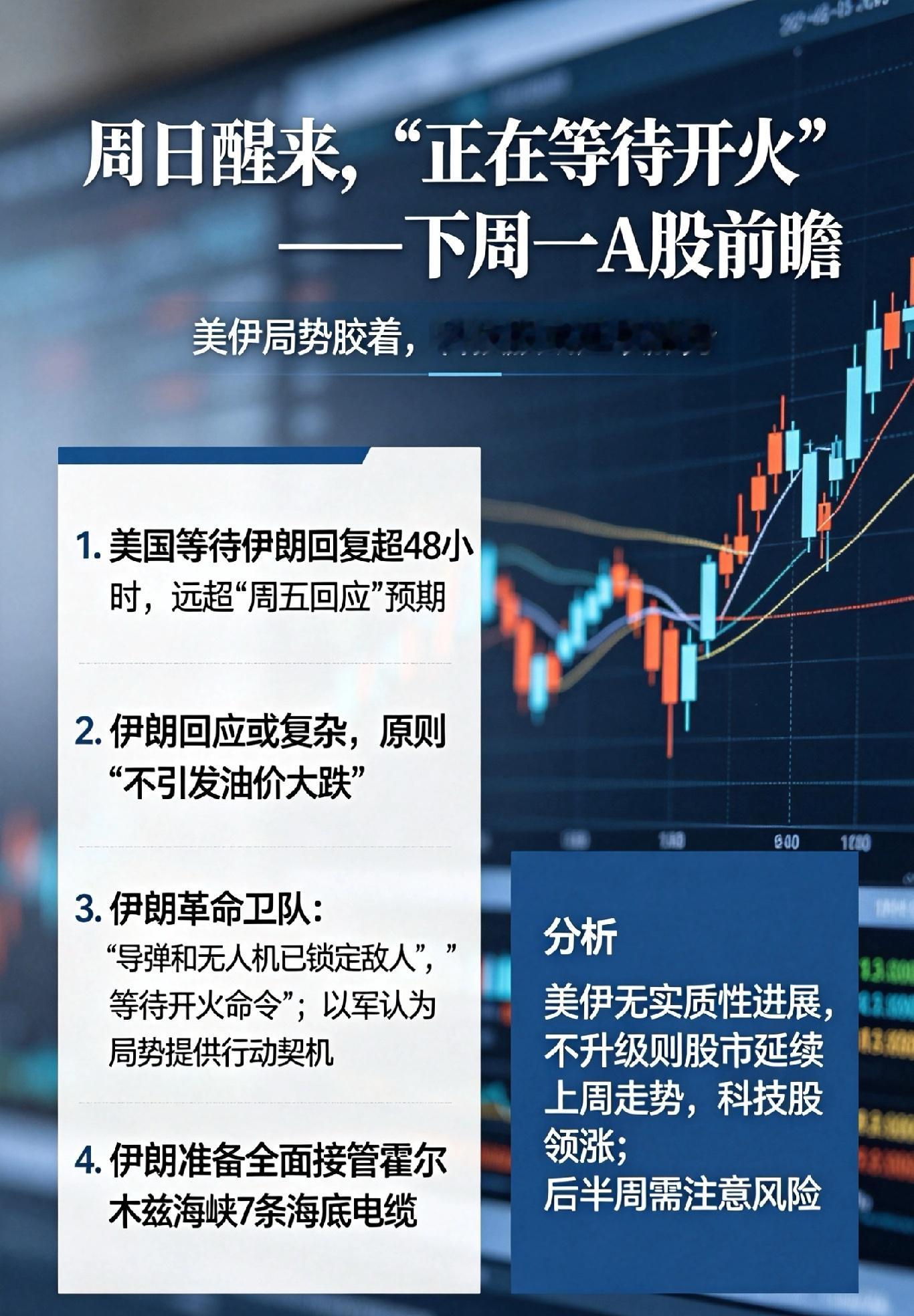 周日醒来,"正在等待开火"，下周一A股即将发生的一幕！①美国正在等伊朗的回复，已