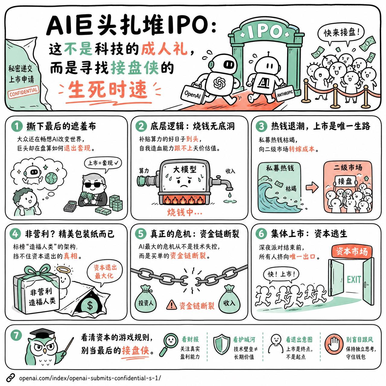【AI巨头扎堆IPO：这不是科技的成人礼，而是寻找接盘侠的生死时速】

Open