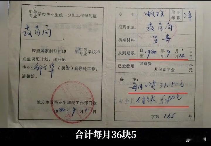 一张泛黄的中等专业学校毕业生分配报到证，把人瞬间拉回到四十多年前。这是1980年