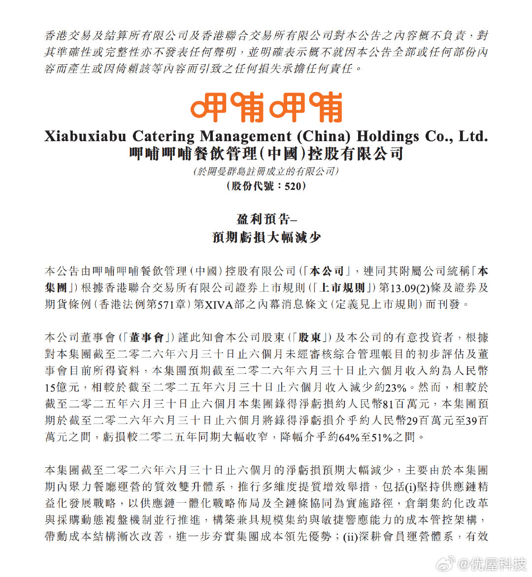 【呷哺呷哺上半年预亏超2900万元】据界面新闻，8月4日，呷哺呷哺（00520.