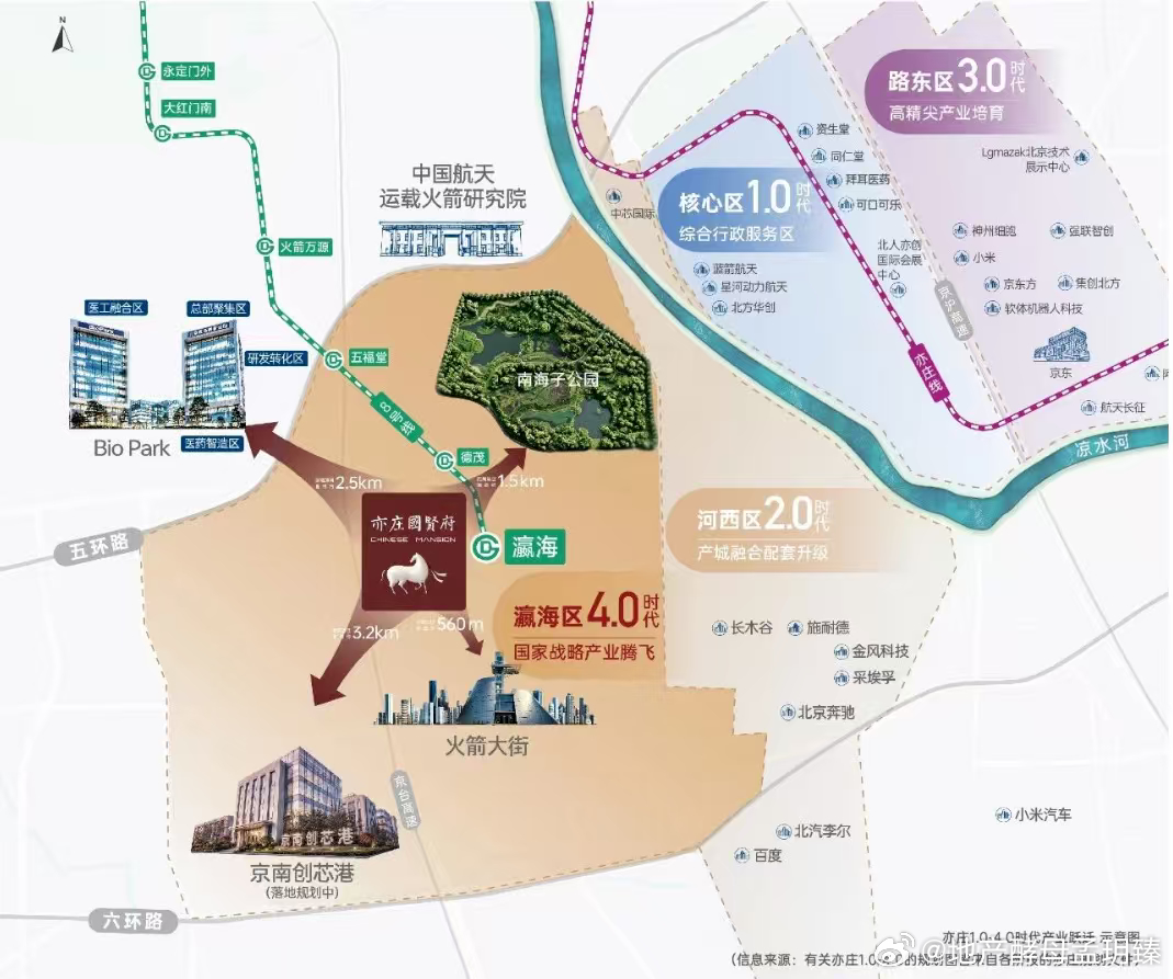7月27日，长鑫存储登陆科创板，走出史诗级上市行情：开盘暴涨471.59%，截至