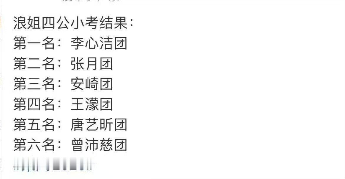 曾沛慈团第六名曾沛慈团倒数 曾沛慈团第六名，倒数 怎么会！！ 