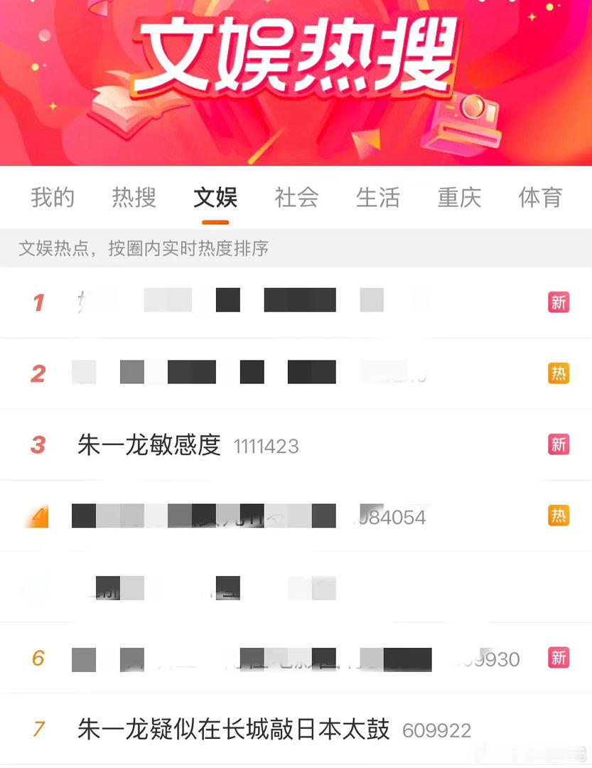 朱一龙是不是有好几次这种类型的问题了？ 