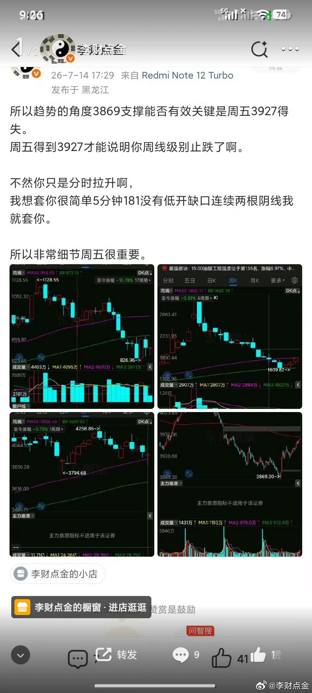 这里就出现了套娃行情。3925-3955再次形成了低开缺口…… 