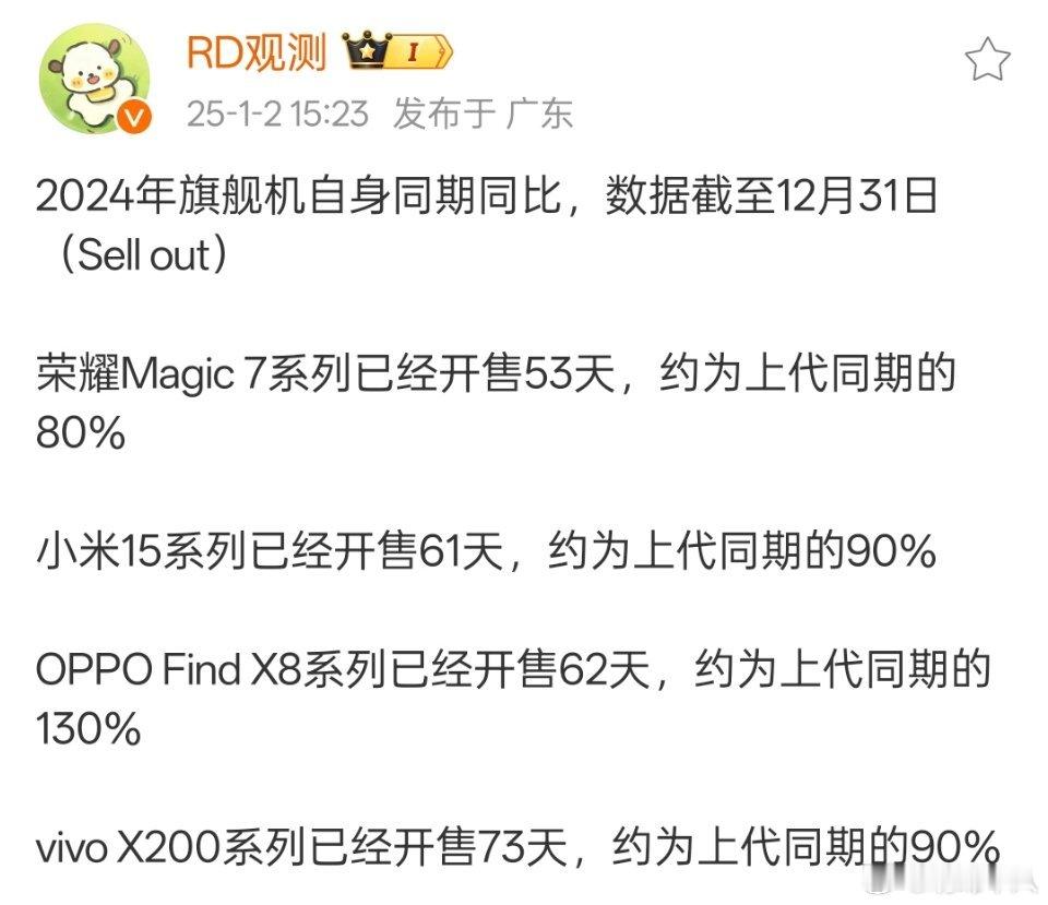 OPPO Find X8系列进步明显，小米荣耀vivo的旗舰跟上一代同期相比都下