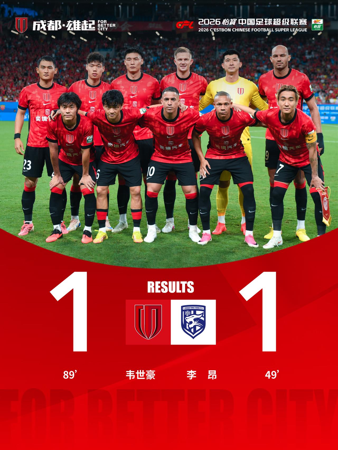 今晚20:00，2026怡宝中超联赛第21轮，成都蓉城坐镇主场迎战武汉三镇，比赛