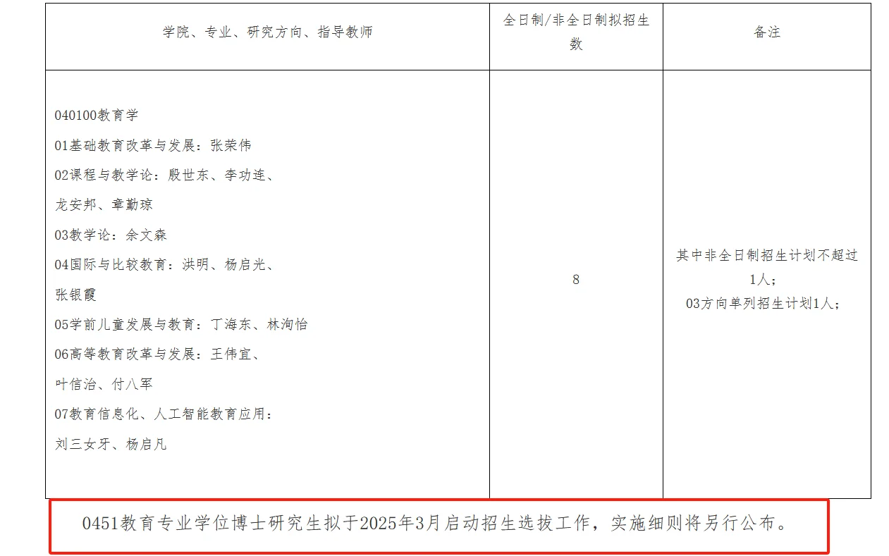 福建师范大学教育博士第一年招生！