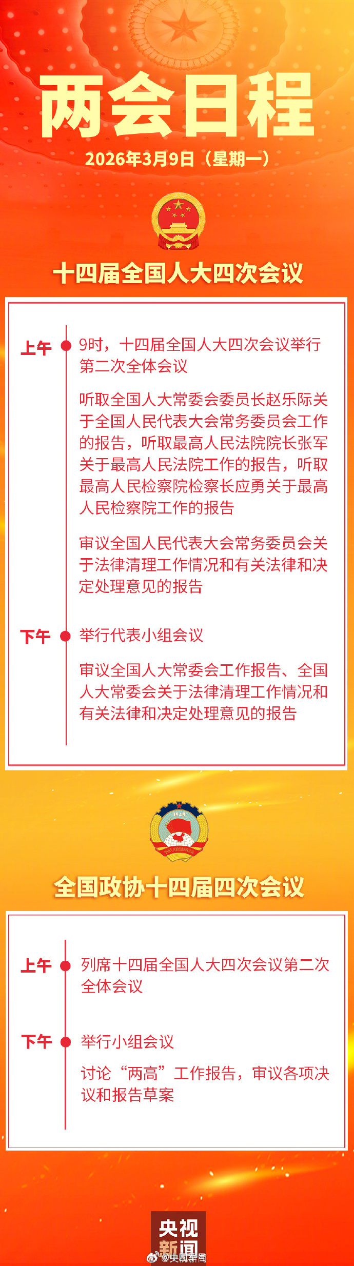 【转发！关注！3月9日两会日程】十四届全国人大四次会议二次全体会议第2场代表通道