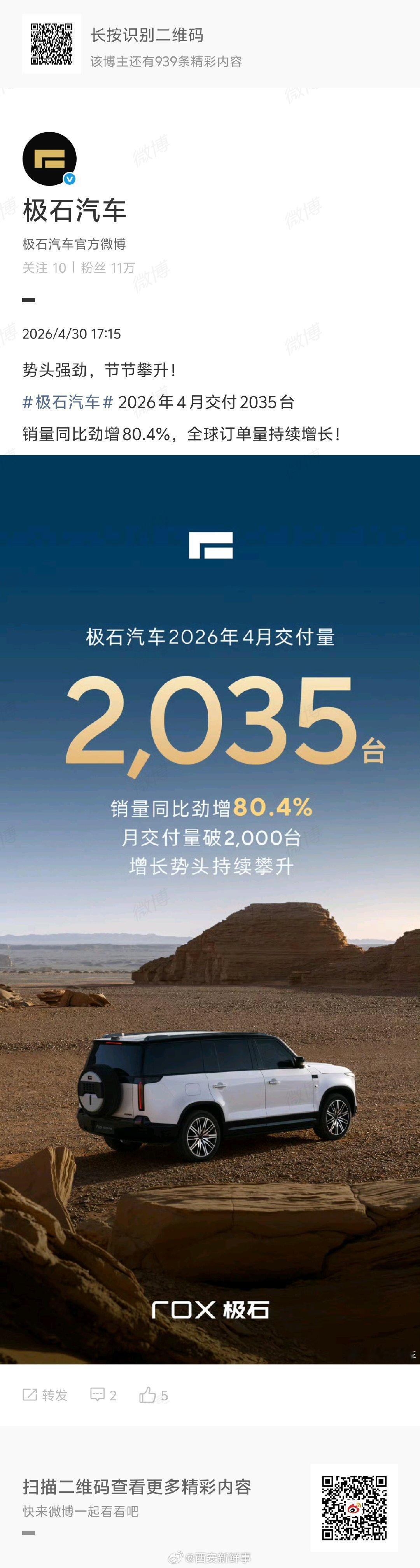 【多家车企公布4月交付战报】多家车企公布4月份交付量5月1日，多家车企公布202