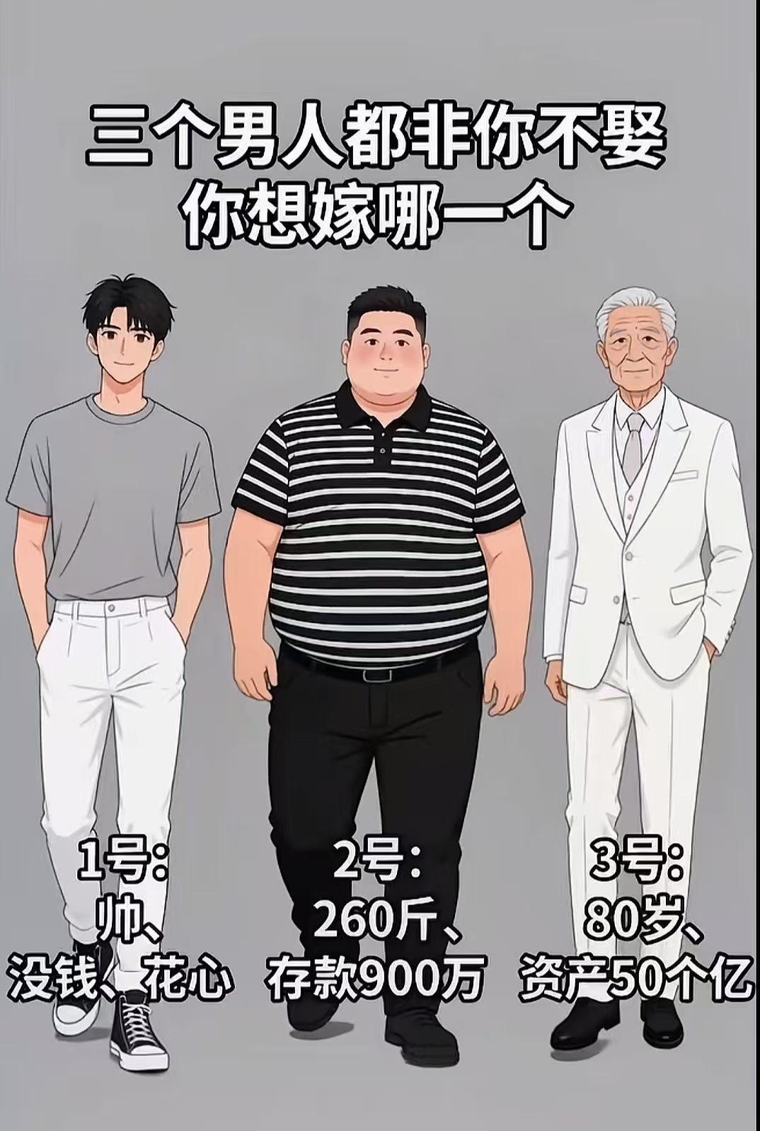 考验女人的一道必选题，
该如何选？