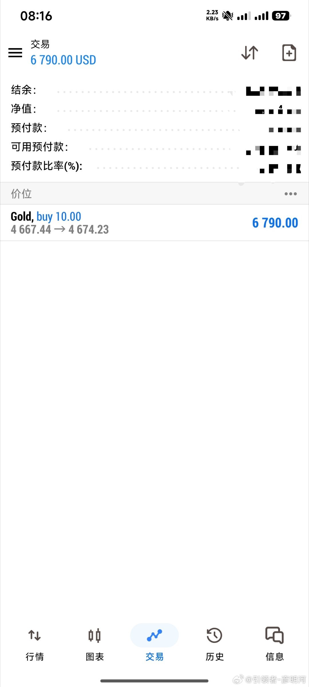 完全正确只不过压的比较凶已经顺势多进去看补一部分缺口！4700总要到一次吧黄金