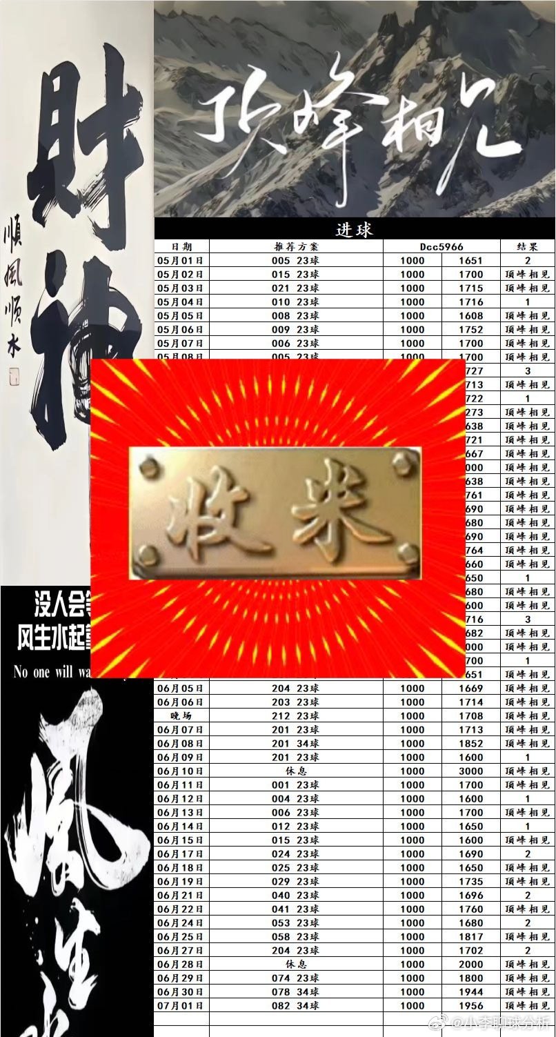 太简单了！完全没有难度啊！主任最近的题目在老李眼里就是小儿科！精准看穿所有陷阱！