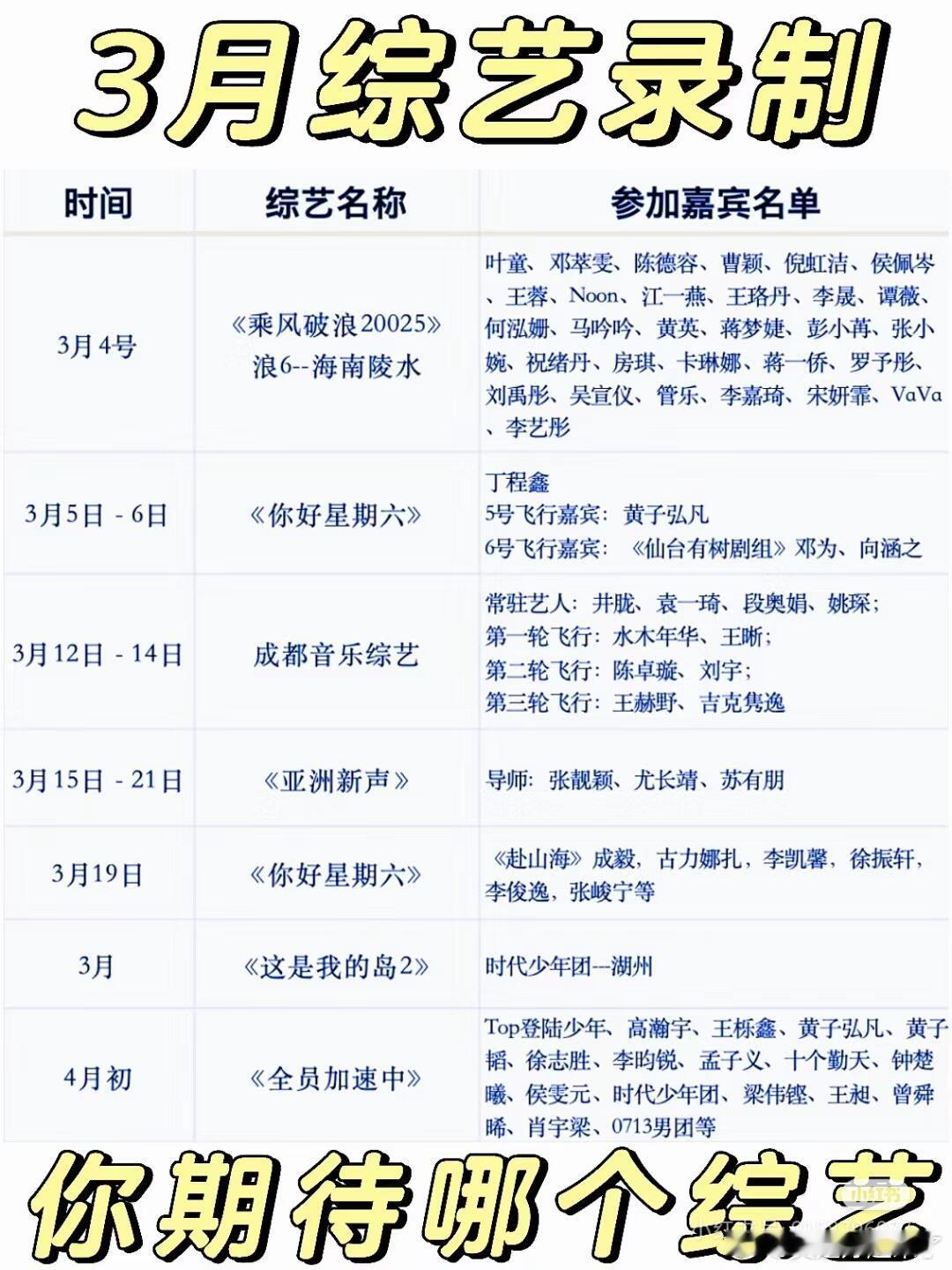 3月综艺录制乘风破浪20253月4号浪6-﹣海南陵水叶童、邓萃雯、陈德容、曹颖、