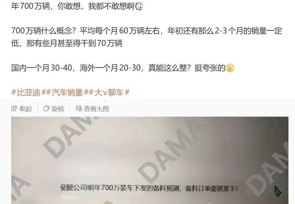 什么？完全不敢相信，比亚迪2027年的规划是700万辆，什么概念？相当于比巅峰时