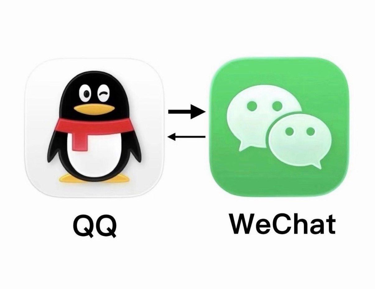 聊聊你是什么时候从QQ转成使用微信的呢？ 