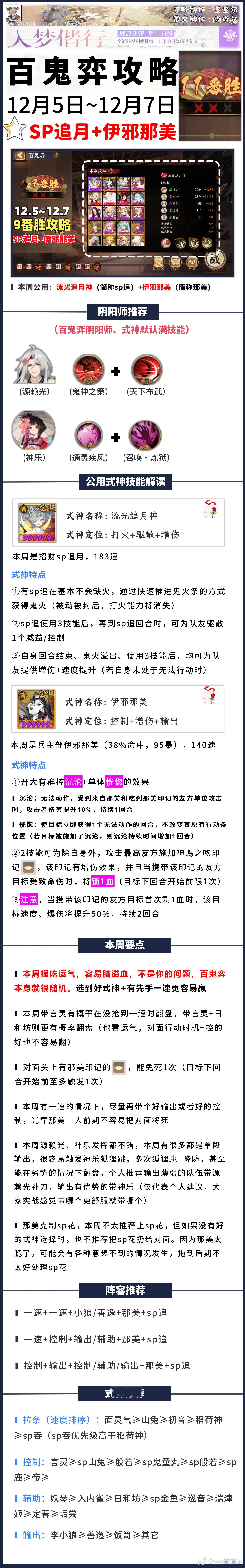 阴阳师手游超话创作官acg优创官 【百鬼弈】12.5～12.7，九番胜保姆级攻略