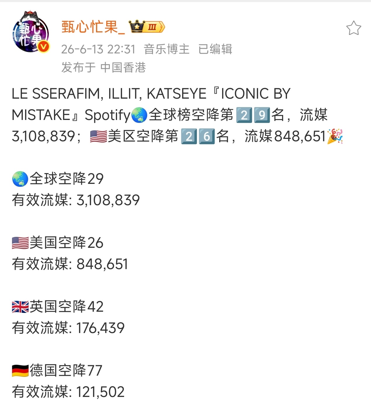 反NJS 请问图2起到一个什么作用？ 
