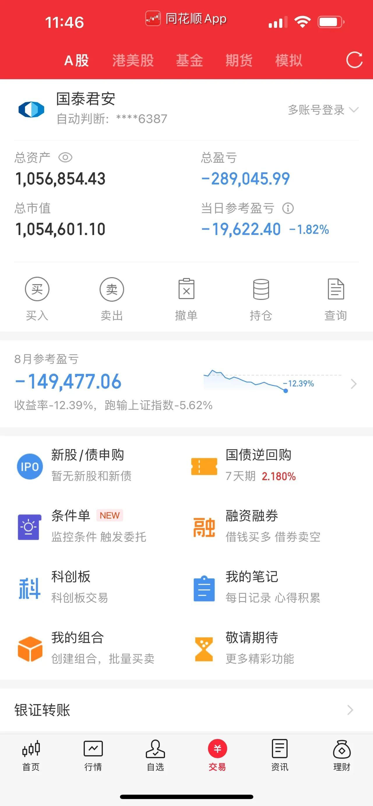 券商冲高回落，再显渣男属性。大盘资金加速外逃；北向资金，也应随大盘资金，折叠式外