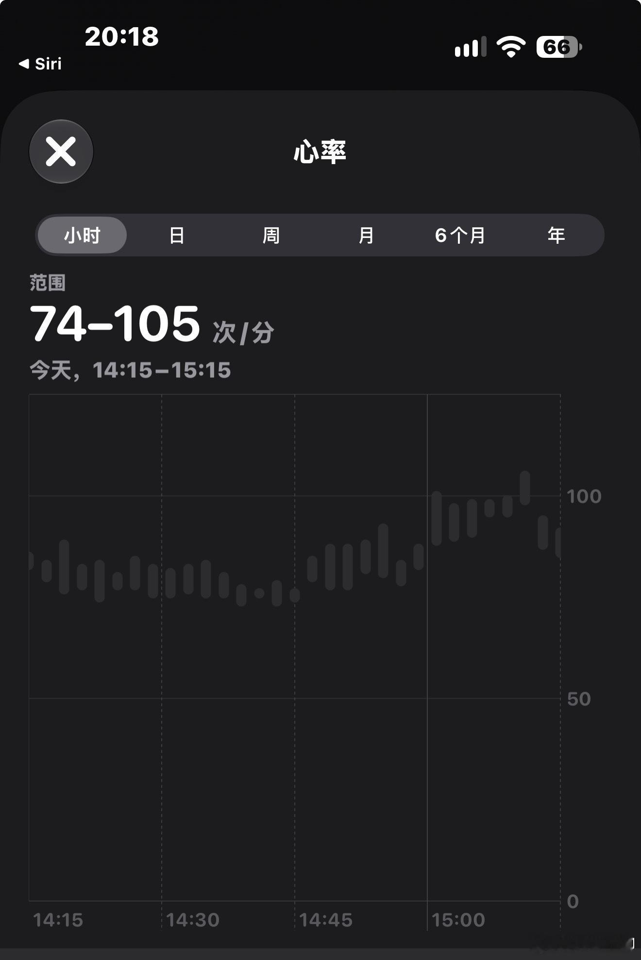 生化危机爆发夜生化危机尺度 今天去看了生化危机爆发夜，的确很不错。看电影的时候，