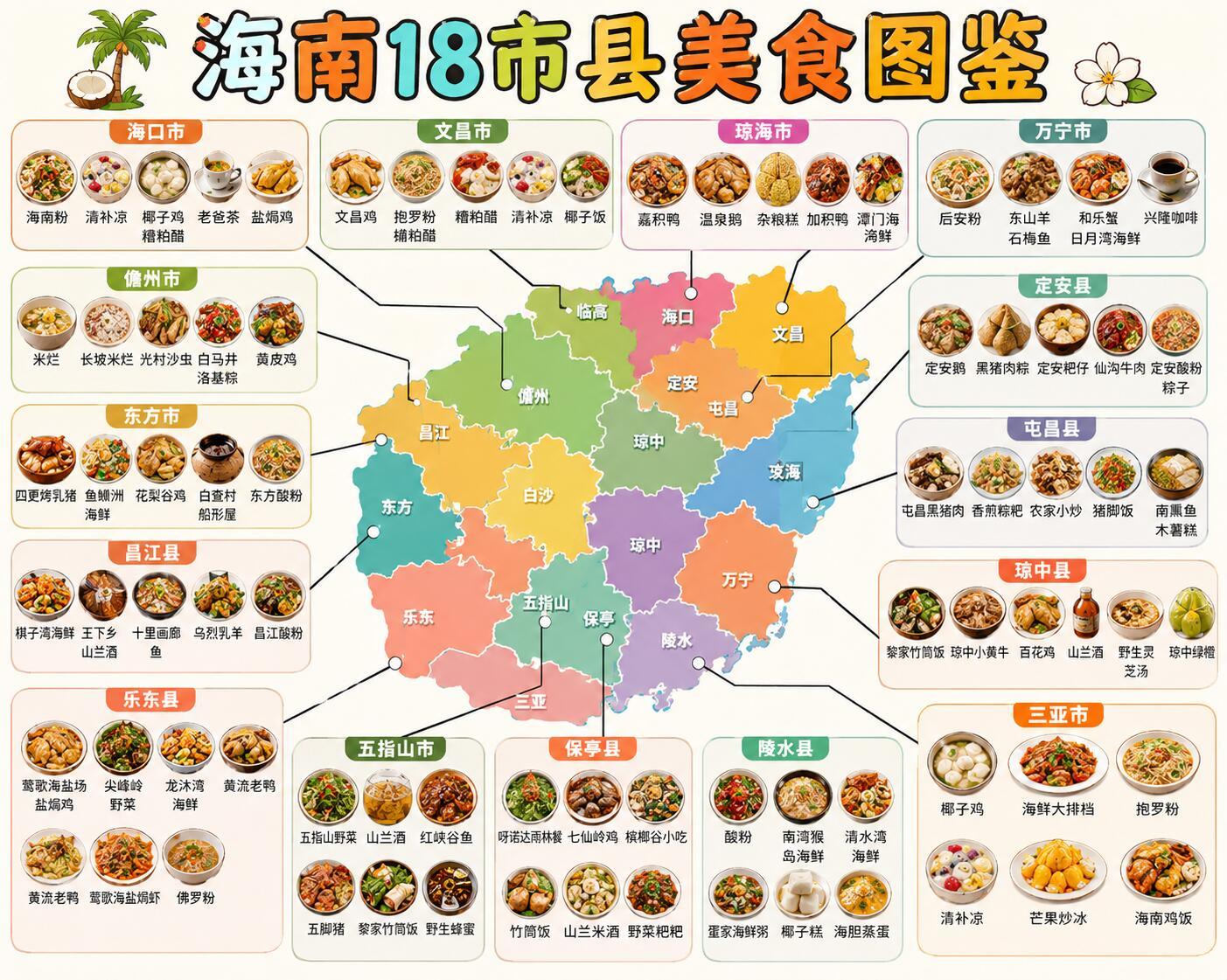 海南景点地图🔥 跟着欢乐节玩转海南岛2026年海南国际旅游岛欢乐节