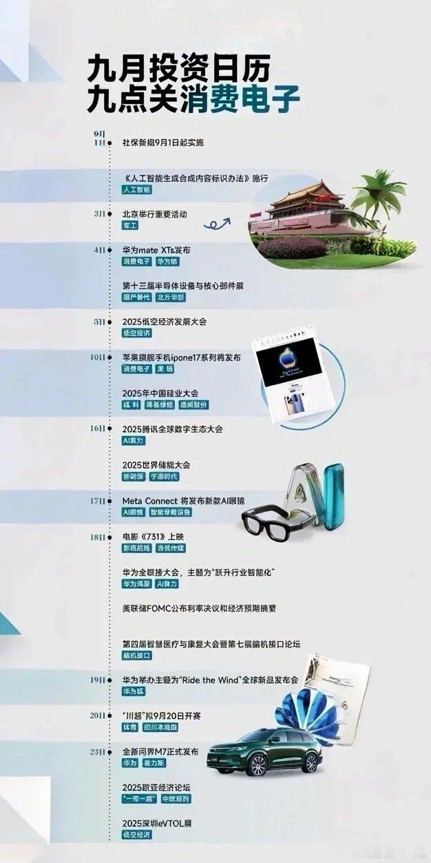 九月投资日历：科技与行业盛会密集，多领域迎来重要节点九月作为关键时间窗口，聚集了