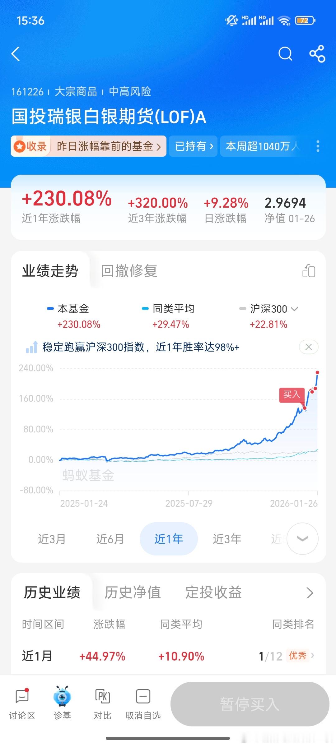 已经暂停买入了