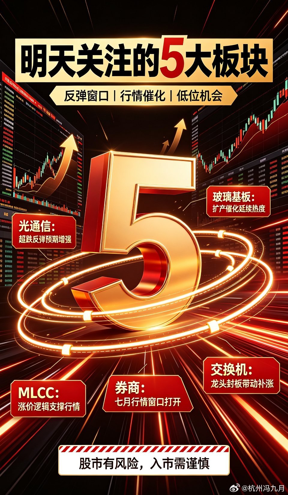 明日重点关注五大板块前瞻一、光通信板块板块前期持续调整，充分消化短期抛压，行业长