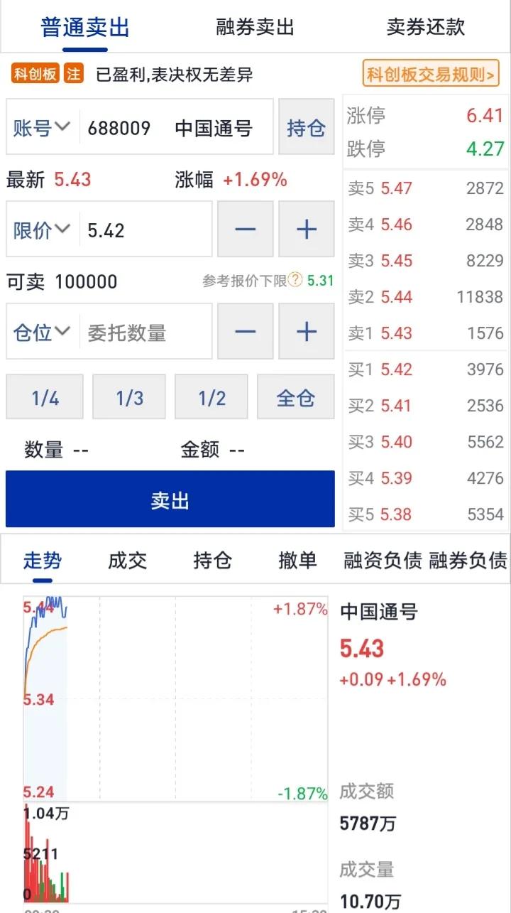 又一个bug被发现，这回怎么解释。
本人有中国通号106731股，帐户都是可交易