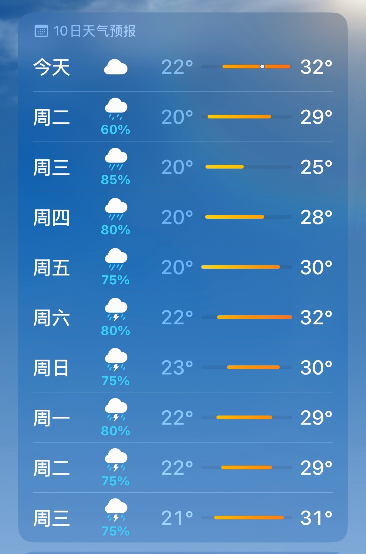 补药呀 我还得去看哥哥演唱会呢 