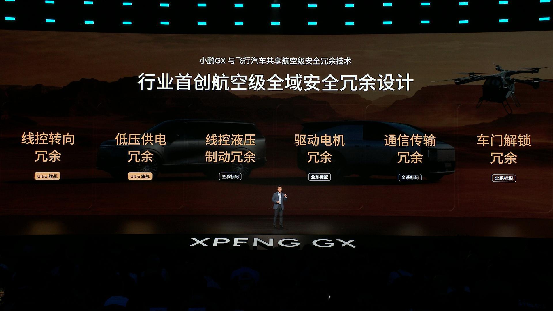 发布会PPT表明线控不会标配，是Ultra专属通信冗余，车门解锁冗余等都是标配这