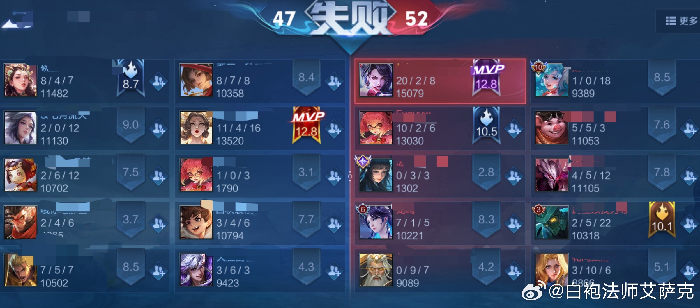 看看我打王者的日常……那个败方的阿珂是我。基本每天都是这个状态。我打野，我带兵线