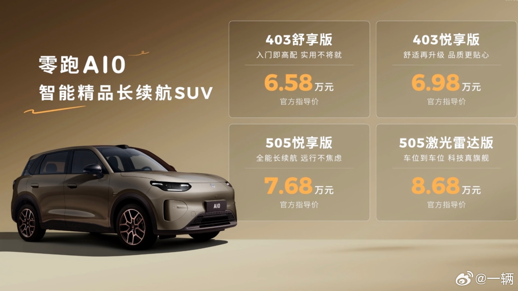 零跑一直都是性价比杀手这次A10的定价同样炸裂6万多有400公里续航8万多有激光