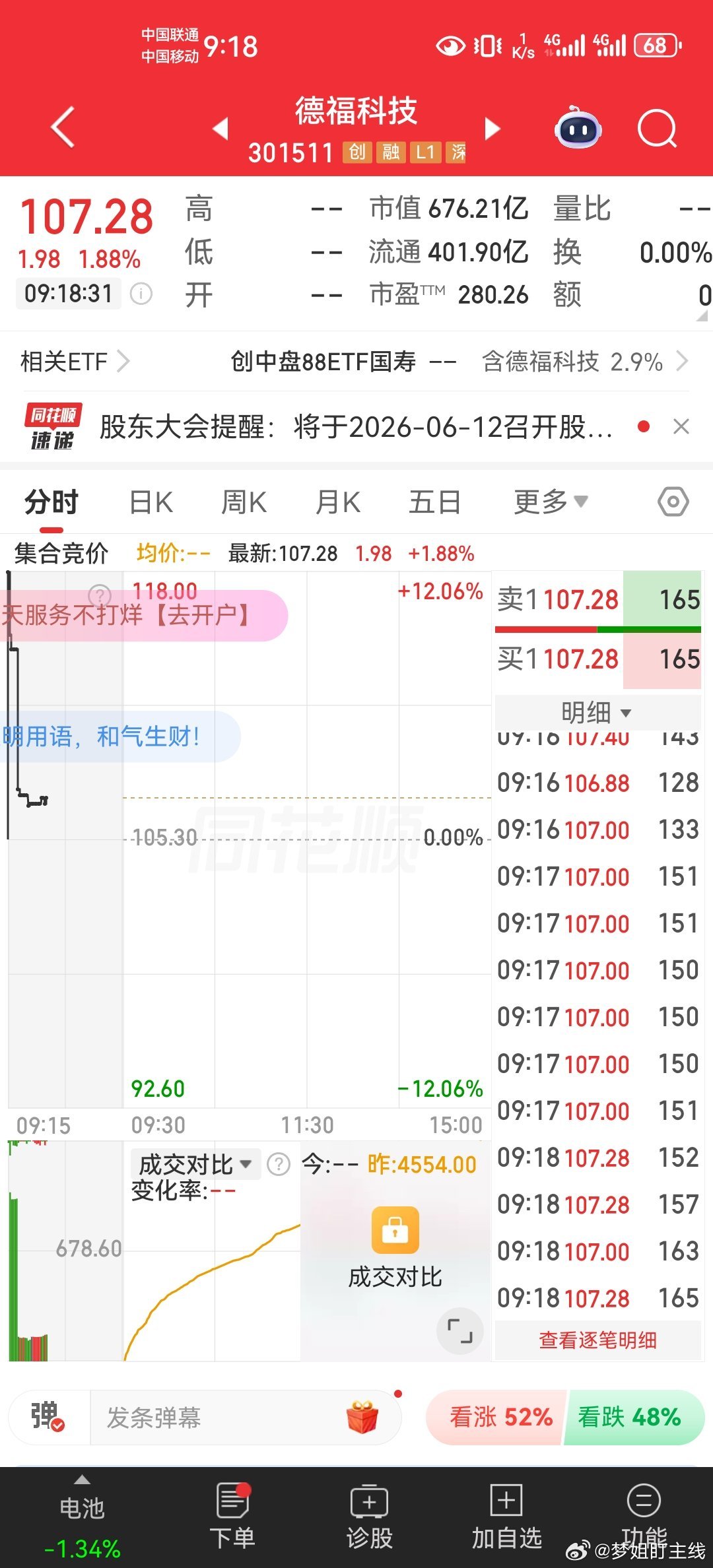 $德福科技 sz301511$ 可关注 