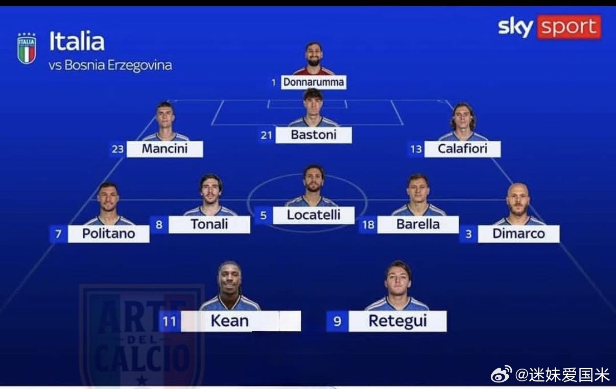 意大利世界杯附加赛决赛首发阵容预测，3名国际米兰球员首发！国际米兰波黑vs意大利