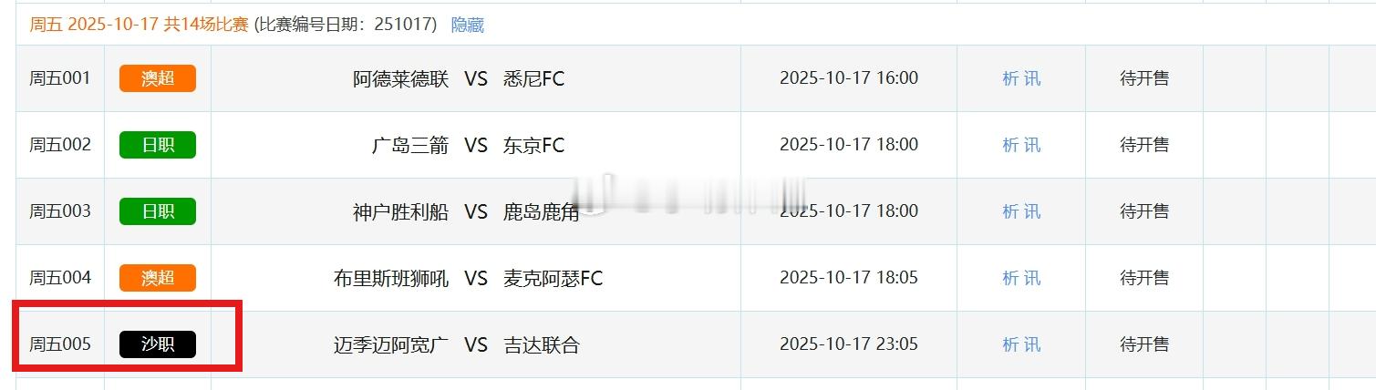 没看错吧，主任竟然开沙特超了五大联赛这里有料 ​​​