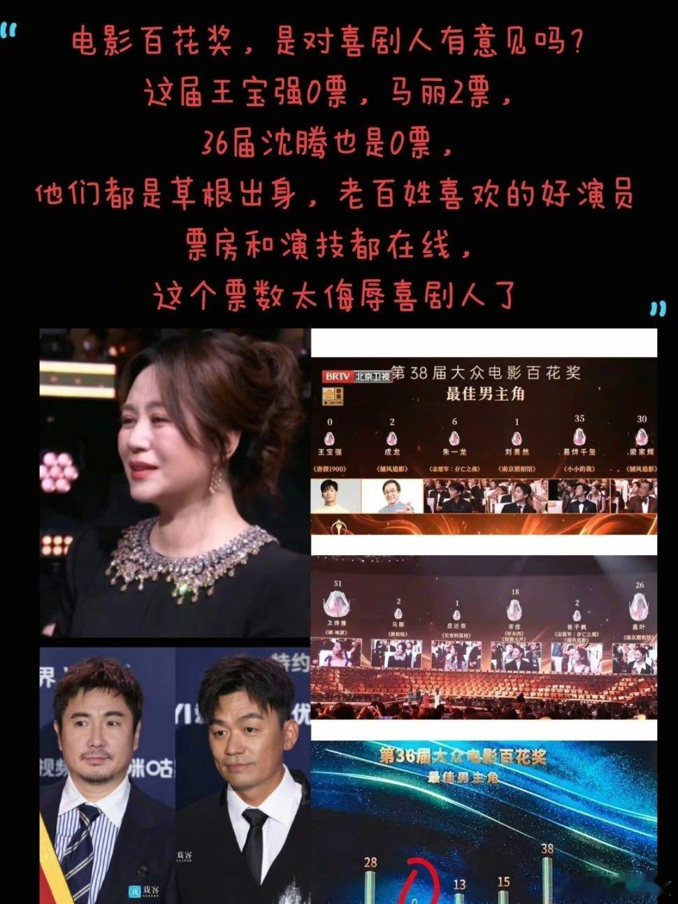 王宝强0票马丽两票，王宝强0票，双提的杨幂没得，400亿票房的沈腾连提名都没有，