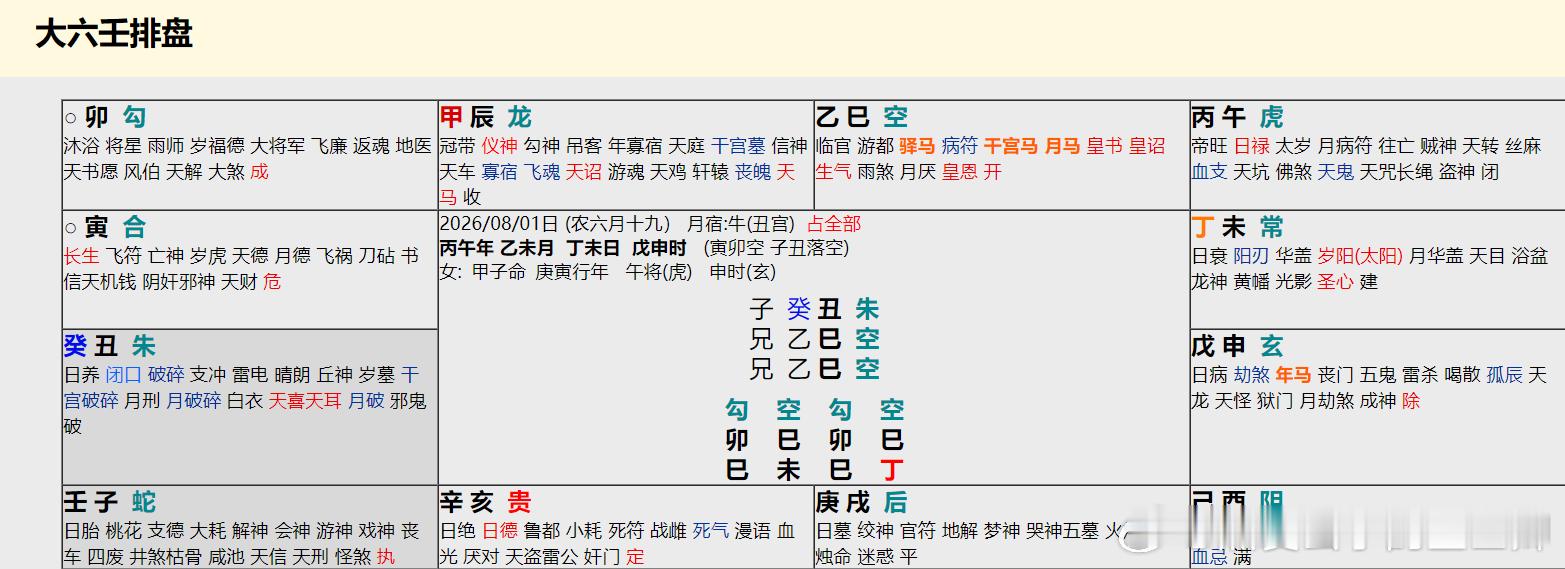 有趣的外应。91年女子问感情，处了一年的对象突然和她断崖式分手，不能接受。本命未