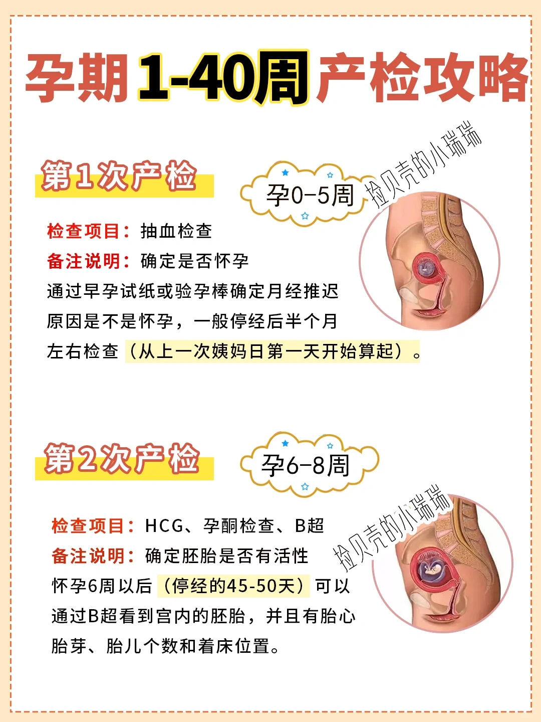 孕期不能错过的4个产检项目，新手孕妈要知道