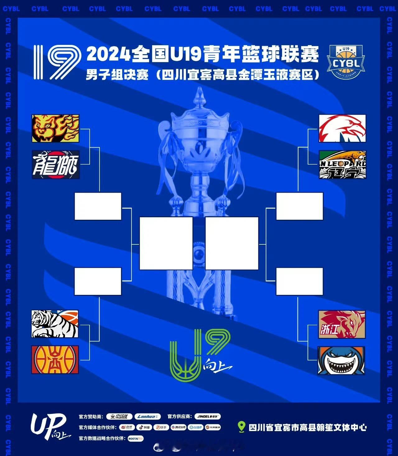 U19八进四 小葛又火速回归支援一波半场结束，新疆51-36山西#有篮无界心潮无