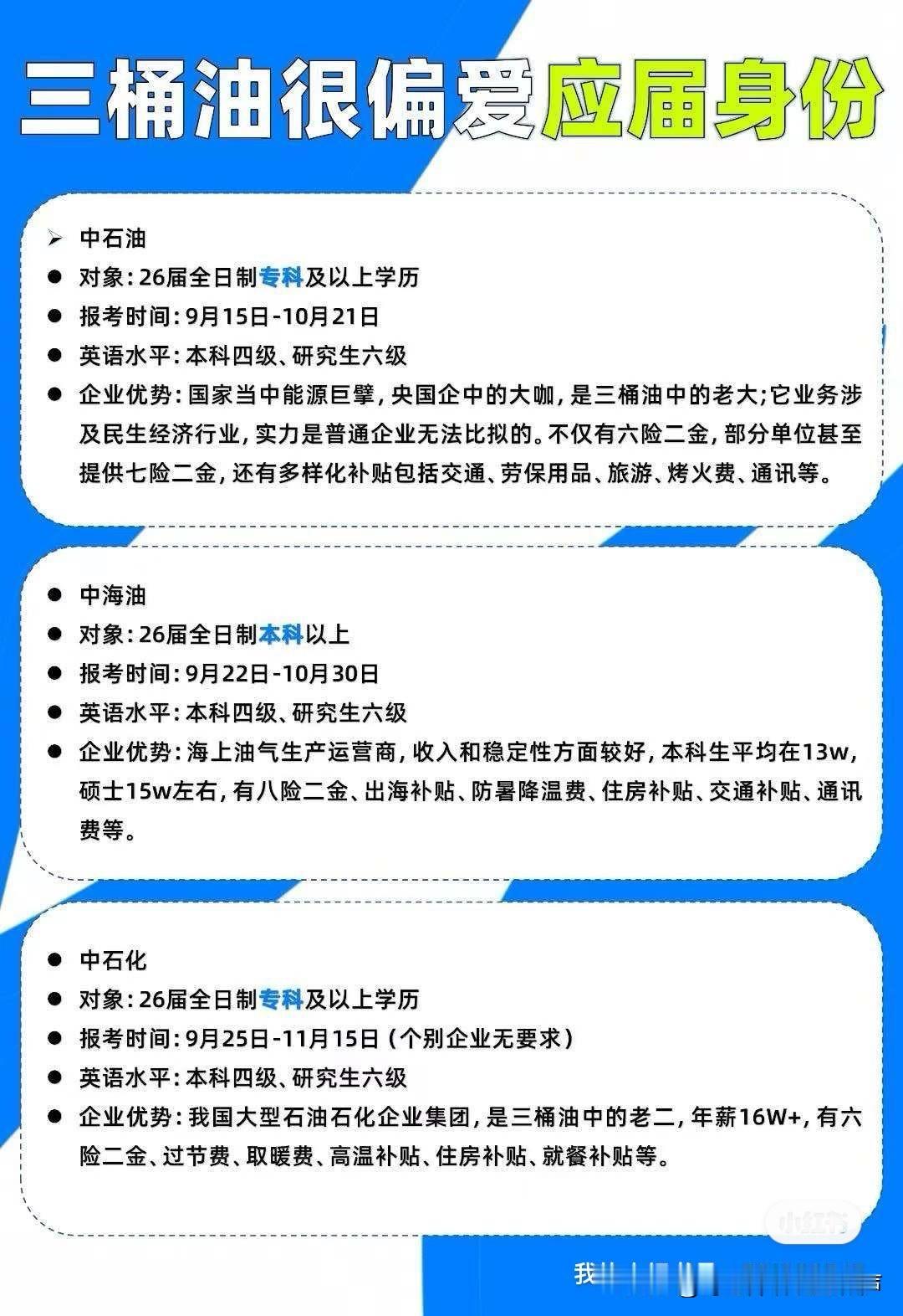 25-26届毕业生的福音！免费网申。有考前培训 发简历 有专人对接！