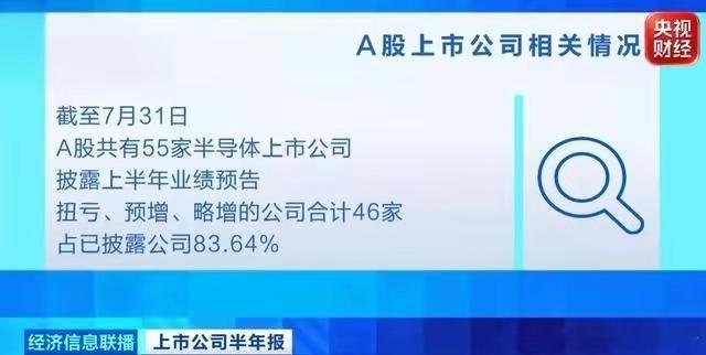 A股半导体公司超八成业绩预喜最高暴增743倍！超八成企业预喜，半导体全产业链迎来