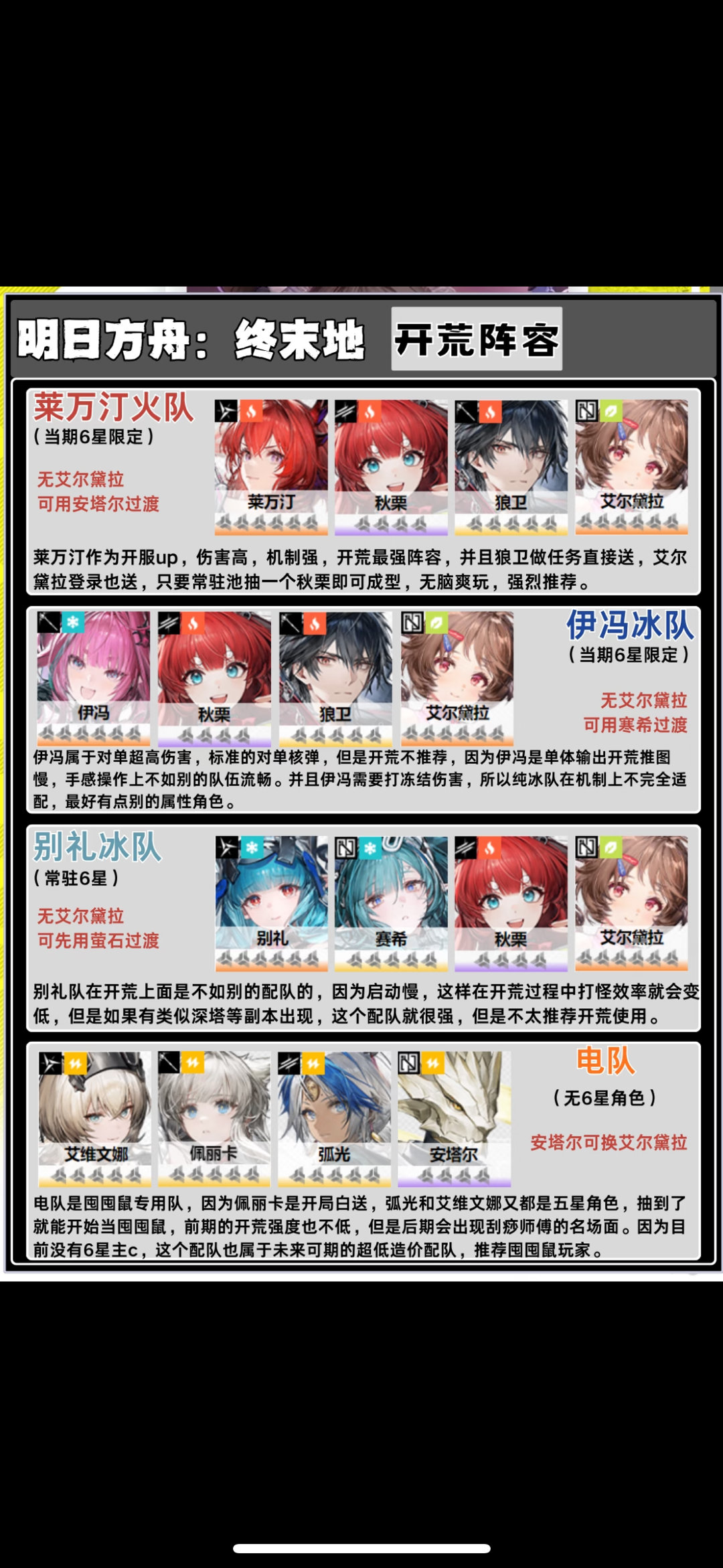 明日方舟终末地公测 终于公测啦！告别纯塔防，3D小队战又爽又有策略，战术暂停太贴