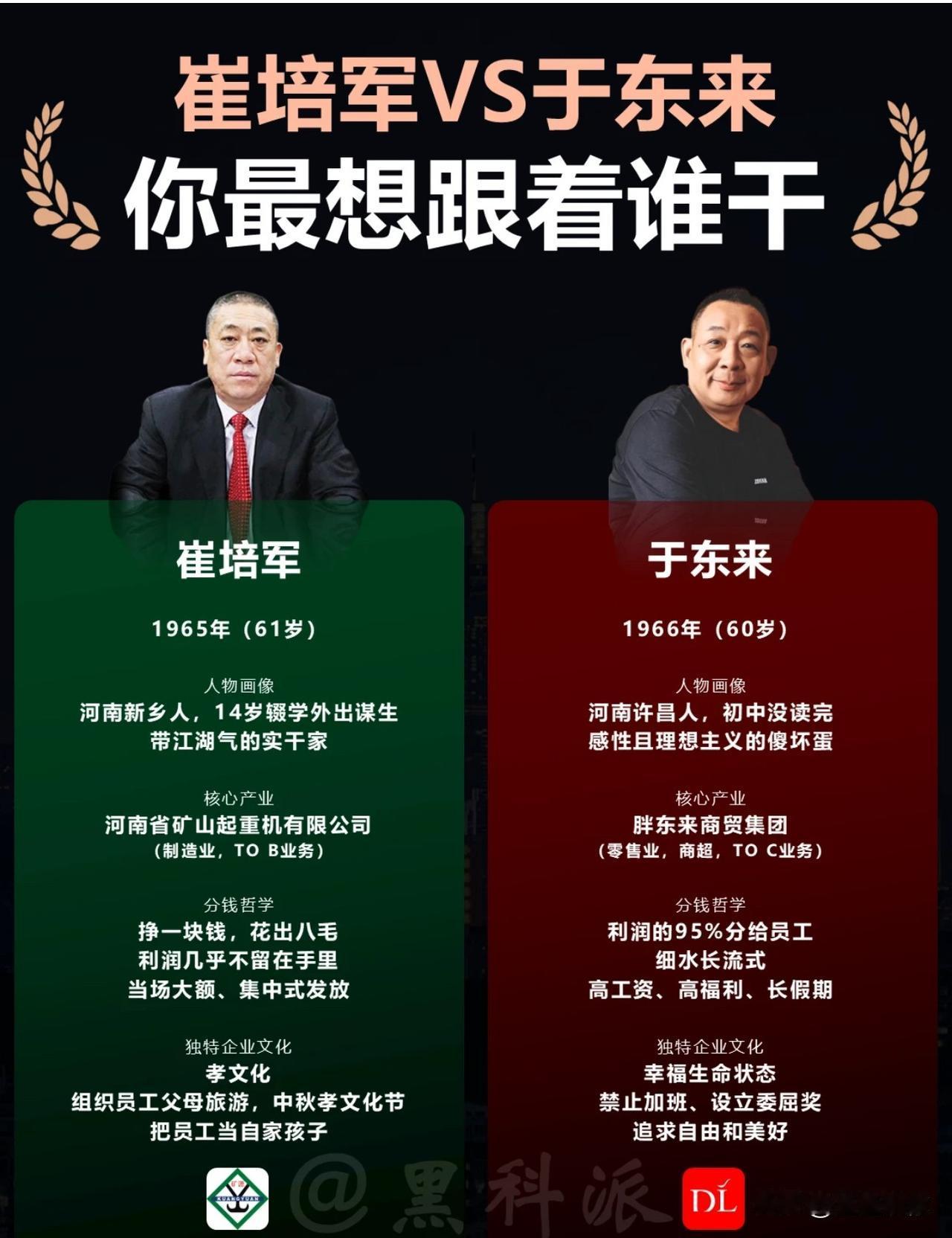 两个中国好老板挑一个？跟着东来干活你要时刻保持一个好的服务态度，胖东来超市条条框